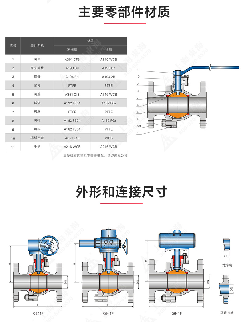 Q41型美標(biāo)不銹鋼高平臺球閥_03.jpg