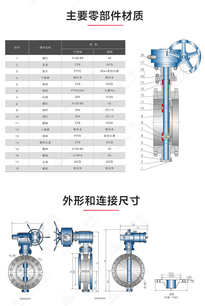 D343型國標三偏心法蘭蝶閥_產(chǎn)品結(jié)構(gòu)圖.jpg