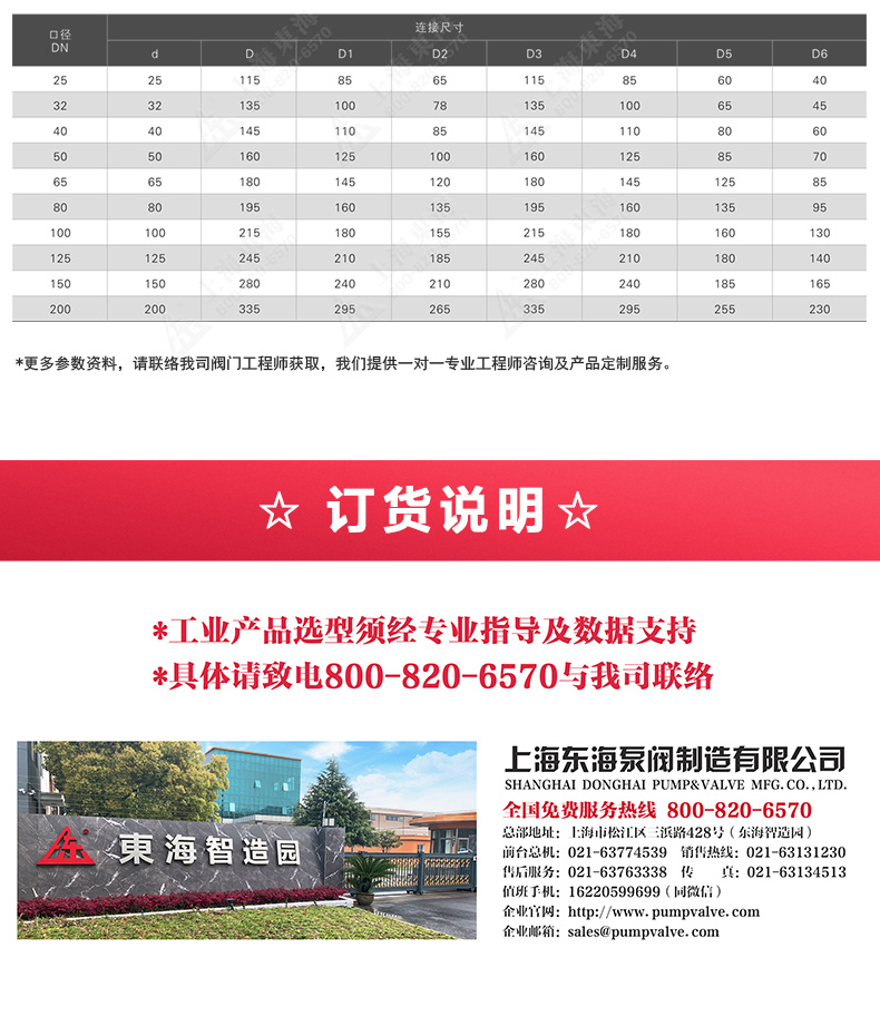 上展示放料閥_產(chǎn)品外形尺寸.jpg