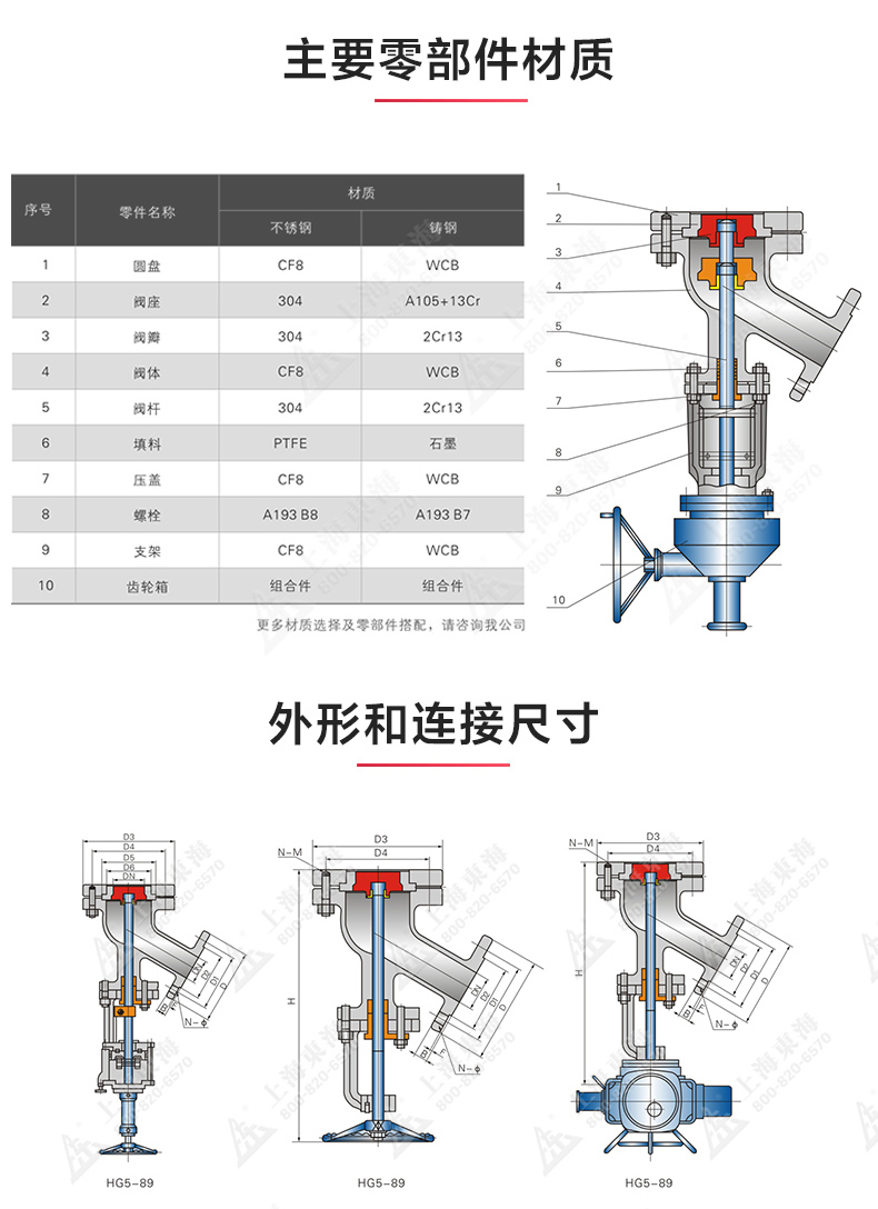 下展式放料閥_產(chǎn)品結(jié)構(gòu)圖.jpg