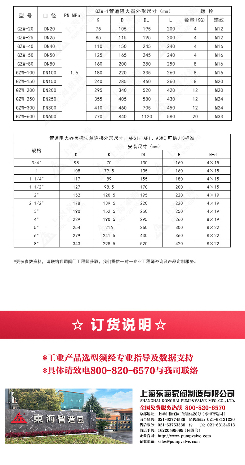 GZW-1不銹鋼管道阻火器_產(chǎn)品外形尺寸.jpg