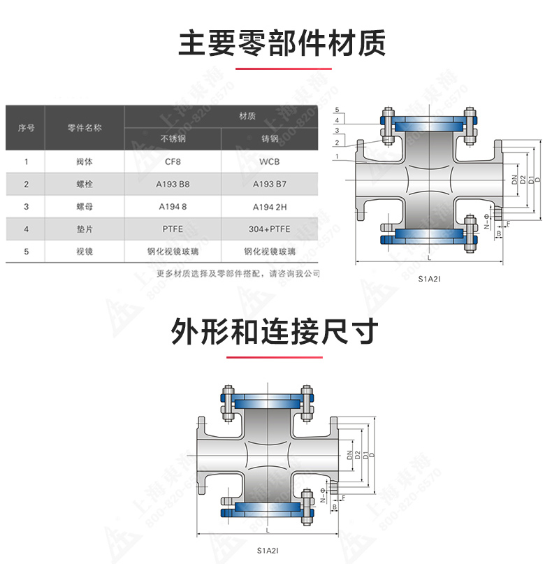 法蘭管道視鏡_產(chǎn)品結(jié)構(gòu)圖.jpg