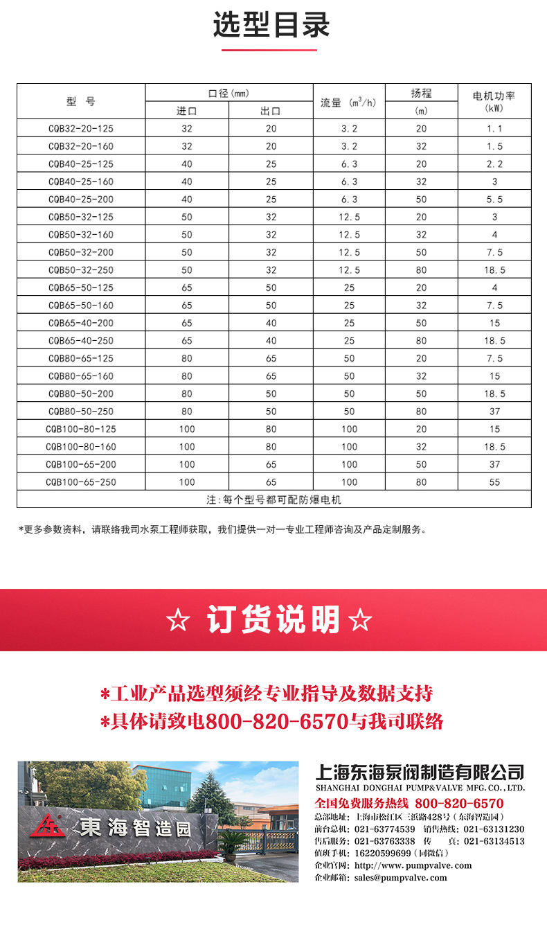 CQB型磁力泵_產(chǎn)品選型目錄.jpg