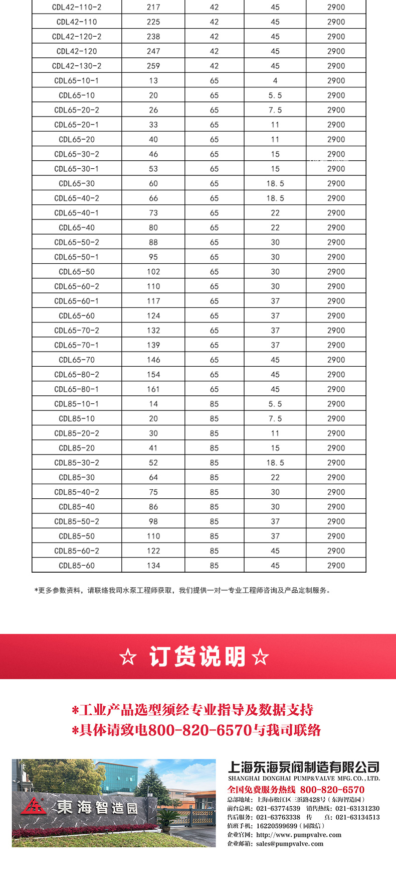 CDLF型立式多級離心泵_產(chǎn)品選型目錄2.jpg