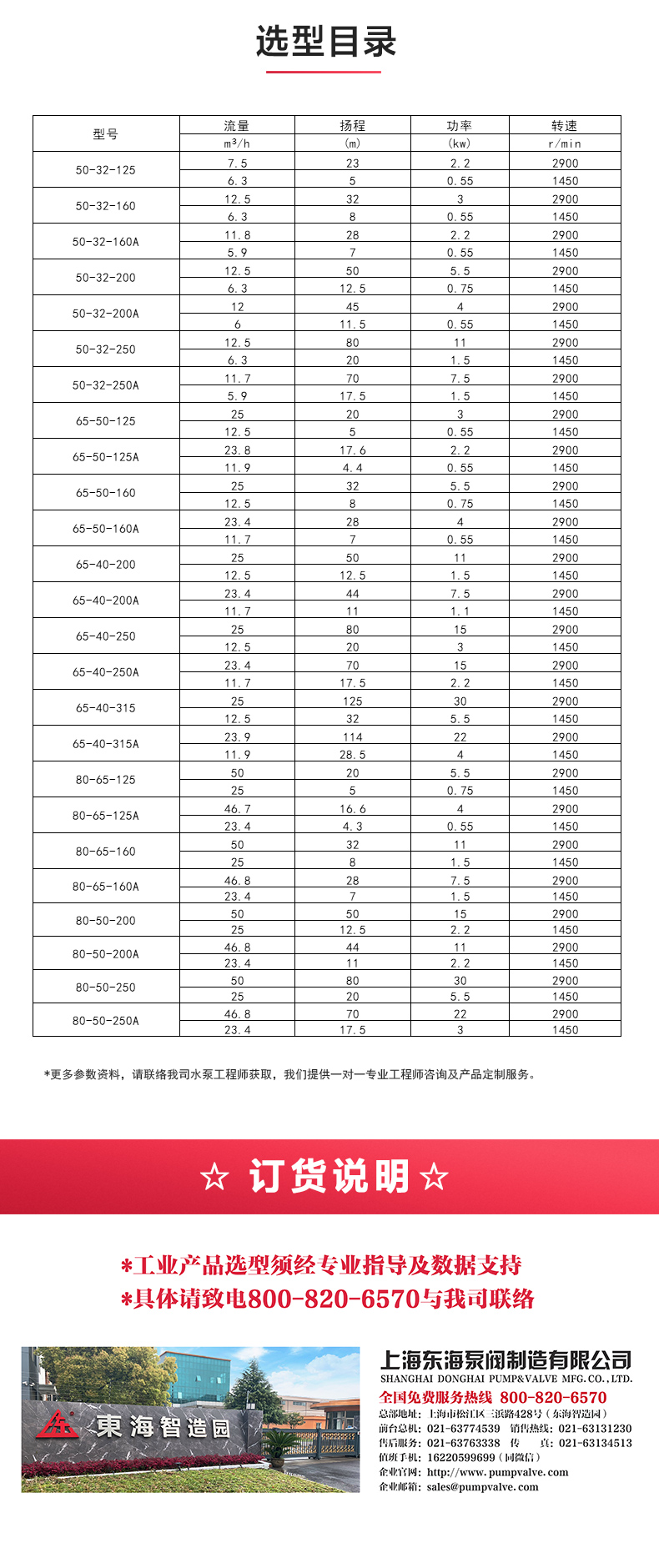 IH型單級(jí)單吸離心泵_04.jpg