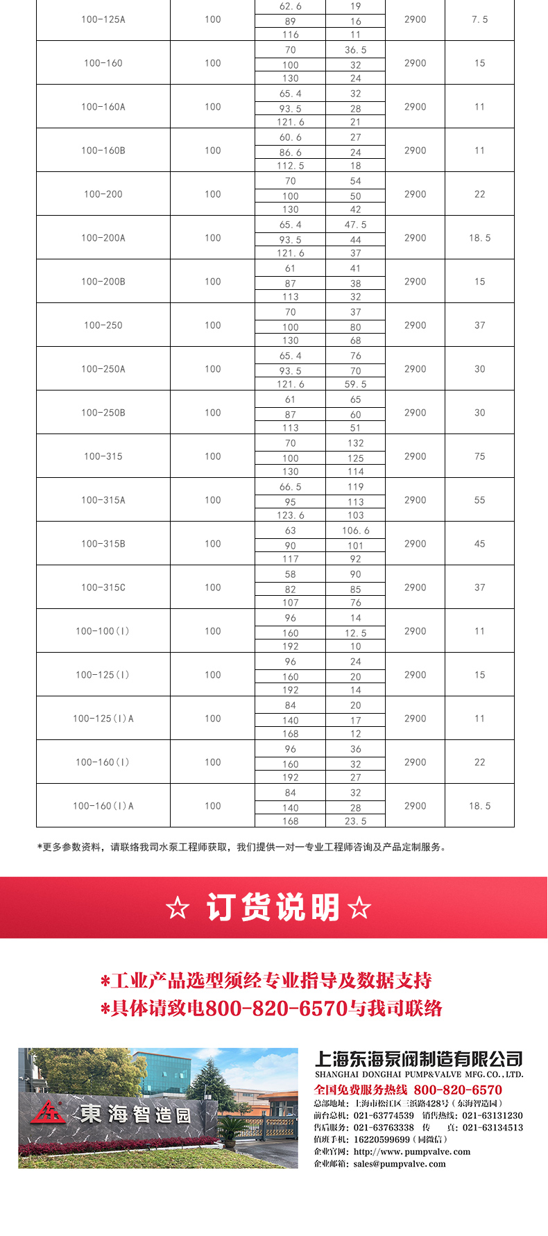 ISWBY型離心泵_05.jpg