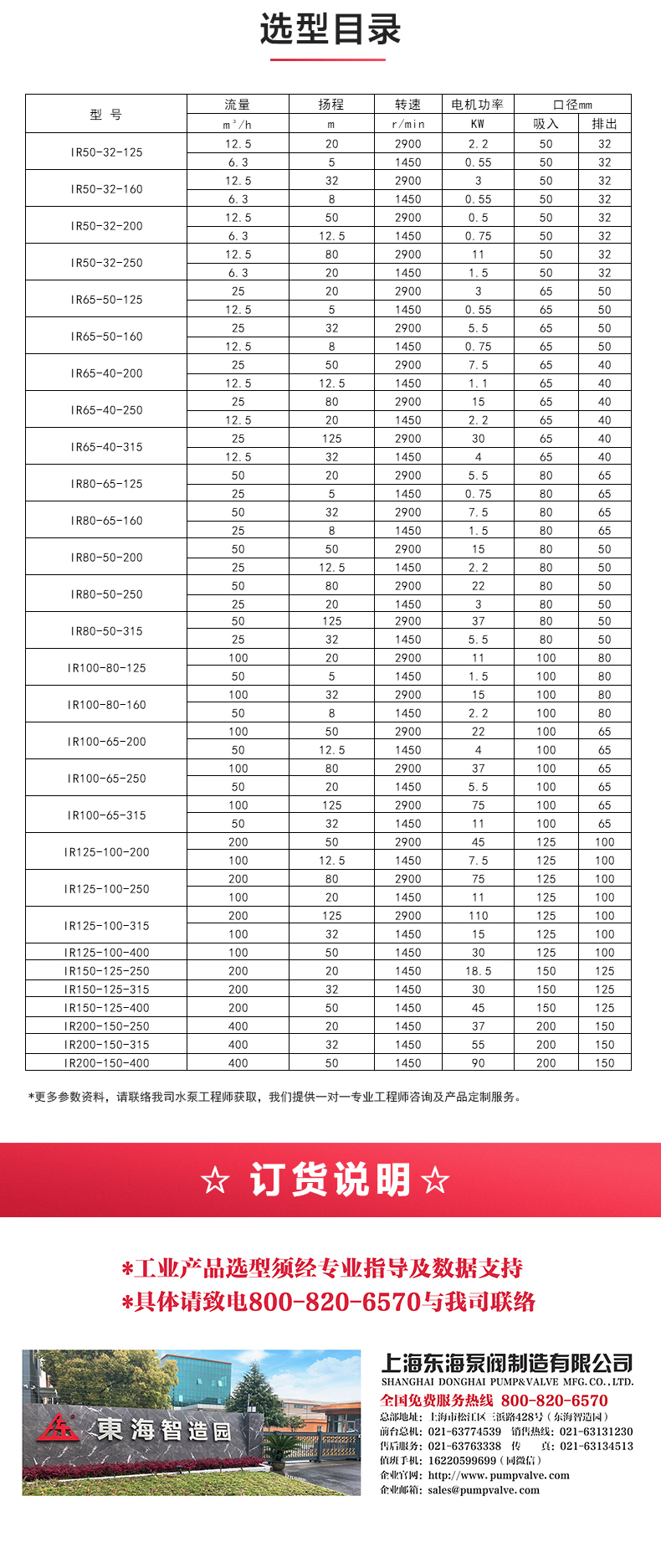 IS型單級(jí)單吸離心泵_04.jpg