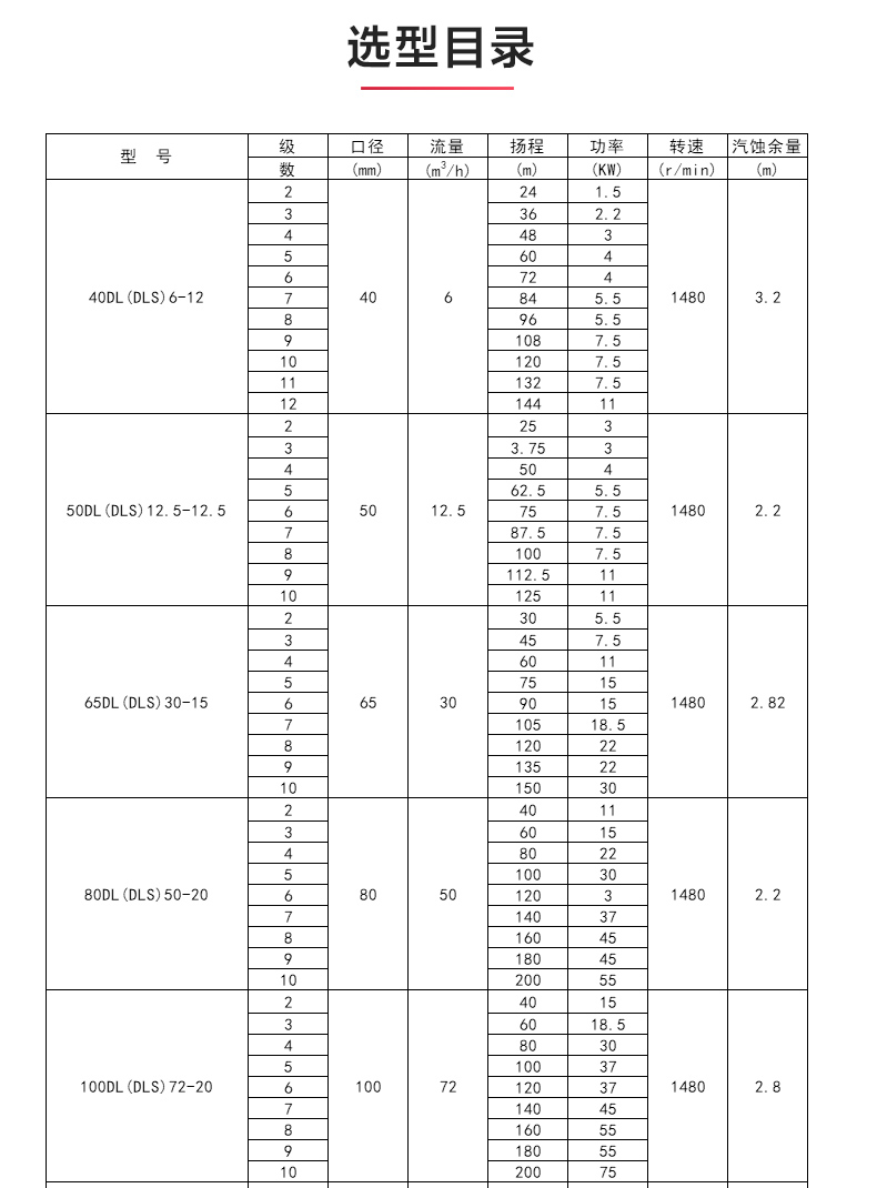 DLS型立式多級離心泵_04.jpg