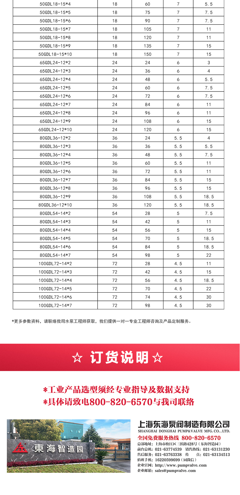 GDL型立式多級(jí)離心泵_05.jpg