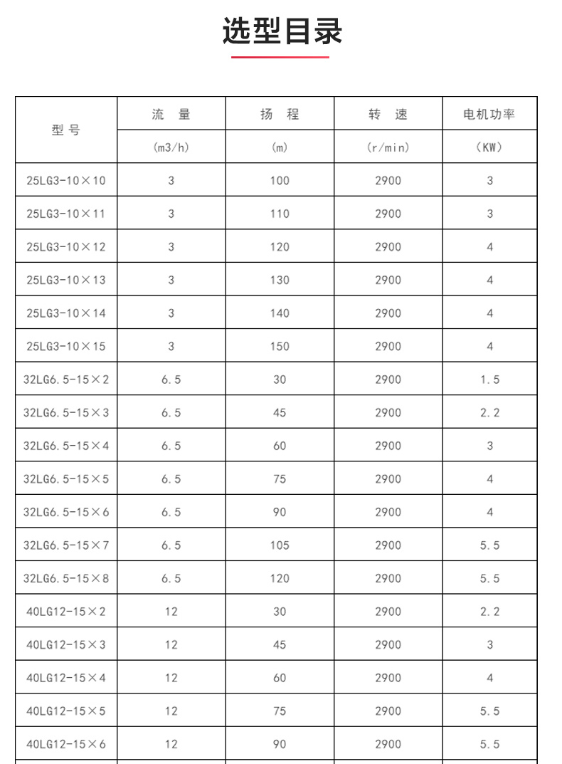 LG型立式多級離心泵_產(chǎn)品選型目錄.jpg