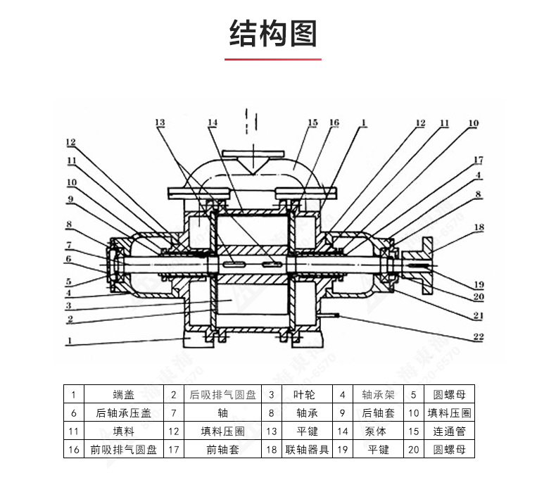 SK型水環(huán)式真空泵_03.jpg